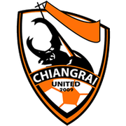 Singha Chiangrai United B