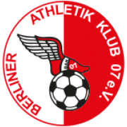Berliner AK 07 Berliner AK 07