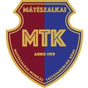 Mátészalkai MTK Mátészalkai MTK