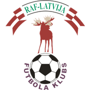 RAF Jelgava