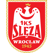 Sleza Wroclaw U19