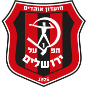 Hapoel Jerusalem U19