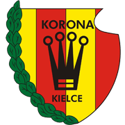 Korona Kielce Korona Kielce