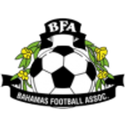 Bahamas U17