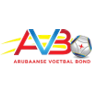 Aruba U17