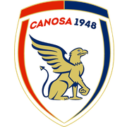 Canosa