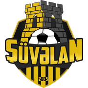 FK Schuwalan (-2019)