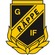Räppe GoIF