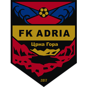 FK Adria