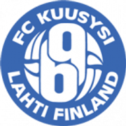 FC Kuusysi U19