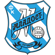 FK Mladost Lucani