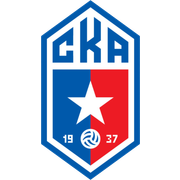 SKA Rostov-na-Donu