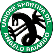 Angelo Baiardo
