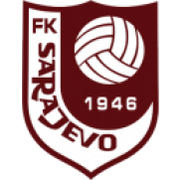 FK Sarajevo UEFA U19