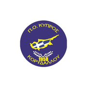 Kypros Korydallou