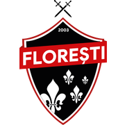 FC Floresti FC Floresti