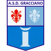 ASD Gracciano