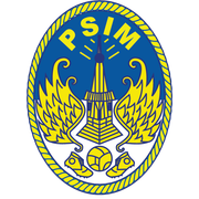 PSIM Yogyakarta