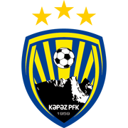 Kapaz PFK Kapaz PFK