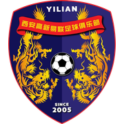 Xi'an Hi-Tech Yilian