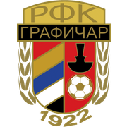 Graficar Belgrad U19
