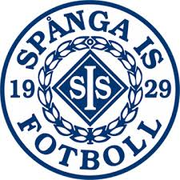 Spånga IS