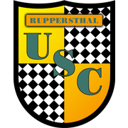 USC Ruppersthal Jugend
