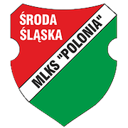 Polonia Środa Śląska