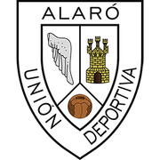 UD Alaro