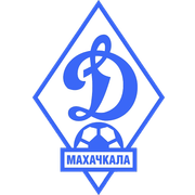 Dinamo Makhachkala Dinamo Makhachkala