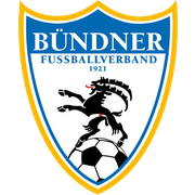 Team Südostschweiz U18