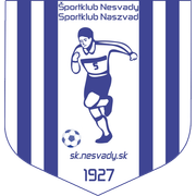 SK Nesvady