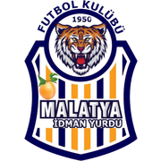 Malatya Idmanyurdu