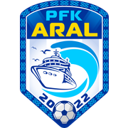 Aral Nukus