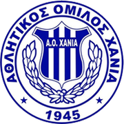 AO Chania