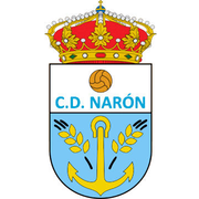 CD Narón