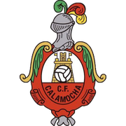 CF Calamocha