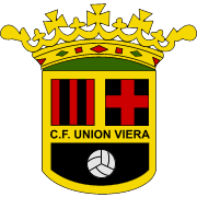 CF Unión Viera U19