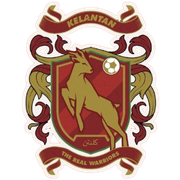 Kelantan The Real Warriors