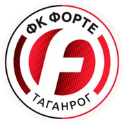 Forte Taganrog (- 2025) Forte Taganrog (- 2025)