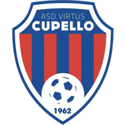 Virtus Cupello