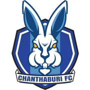 Chanthaburi Jugend