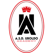 Academy Uboldo