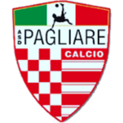 Audax Pagliare