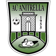 ACD Anitrella