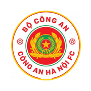 Cong An Ha Noi FC
