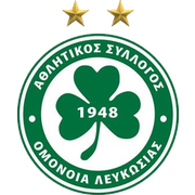 Omonia Nikosia