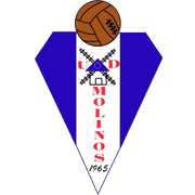 UD Molinos