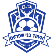 Ihud Bnei Shefaram