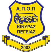 APOP Kinyras Pegias